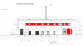 D.1.1-111 POHLEDY_DPS 2024-1.png