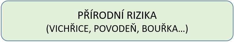 01_prirodni_rizika.jpg