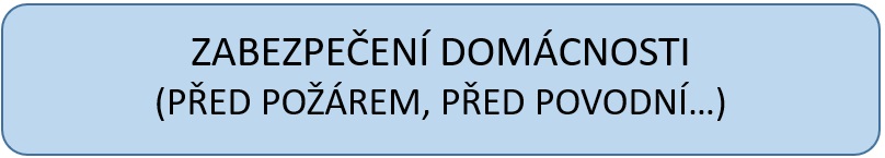 03_zabezpeceni_domacnosti.jpg