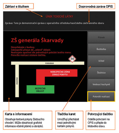 Obrázek 3 Příklad obrazovky v režimu chemická havárie 