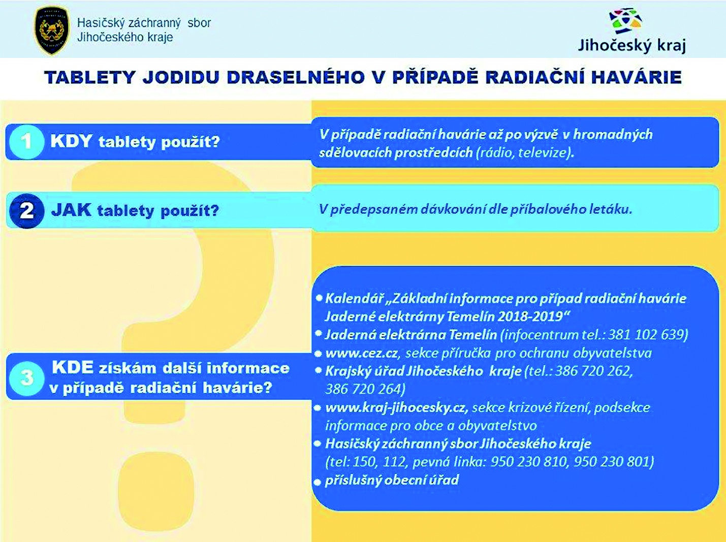 Druhá strana informačního letáku. Základní informace k jodidu draselnému v ZHP jederné elektrárny Temelín.