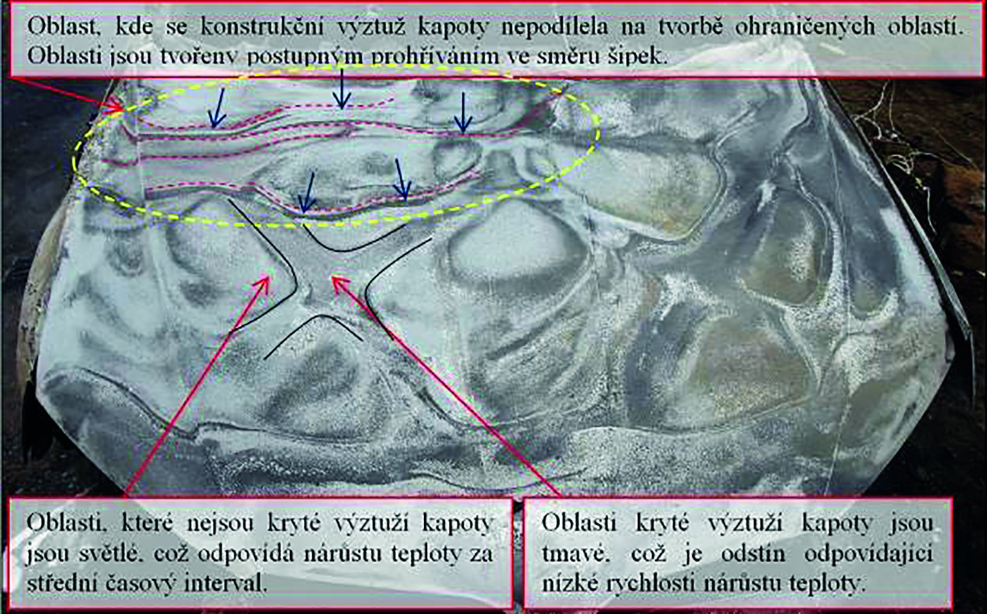 Ukázka stop vzniklých při podelném působení zdroje tepelného namáhání