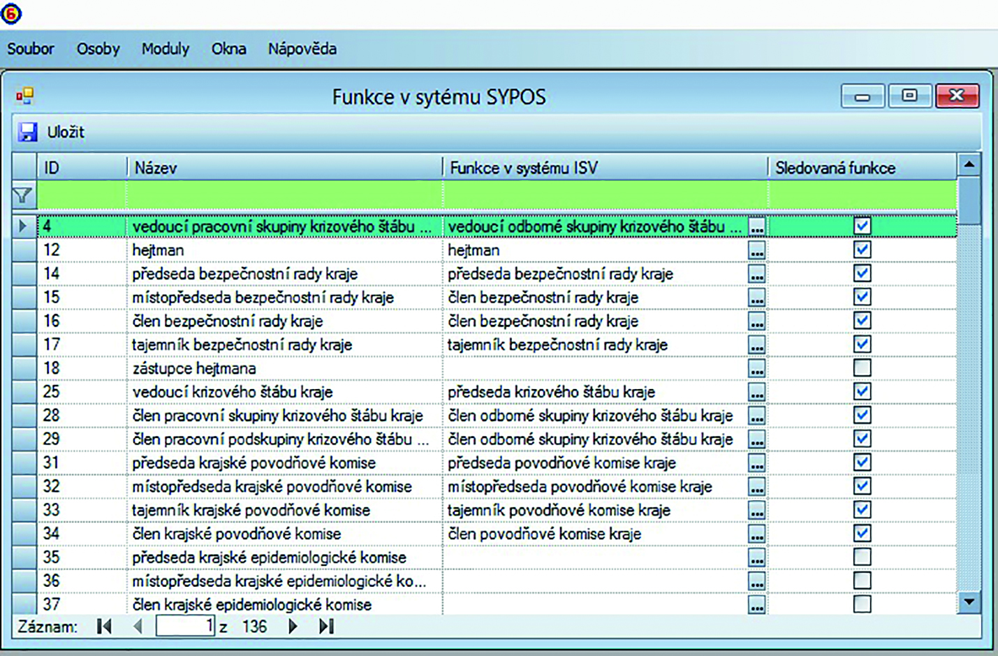 Obr. 2 Funkce (zdroj program IKIS II)