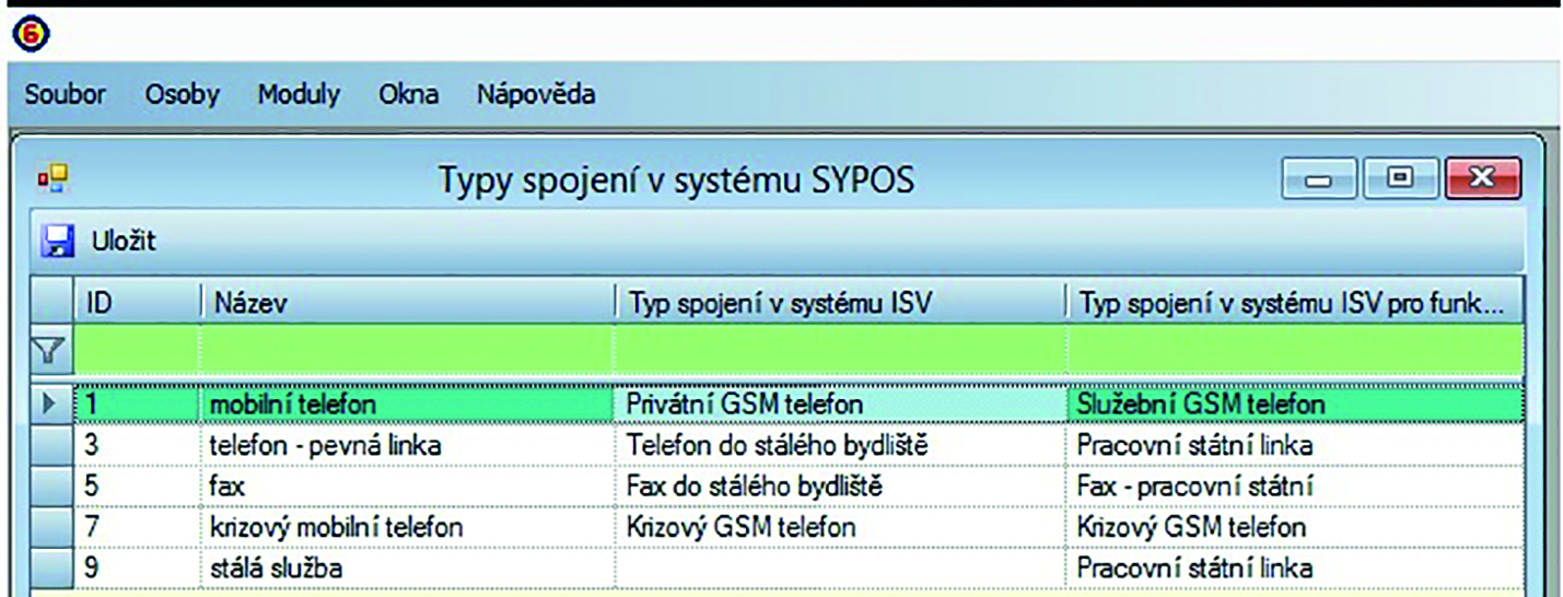 Obr. 3 Spojení (zdroj program IKIS II)