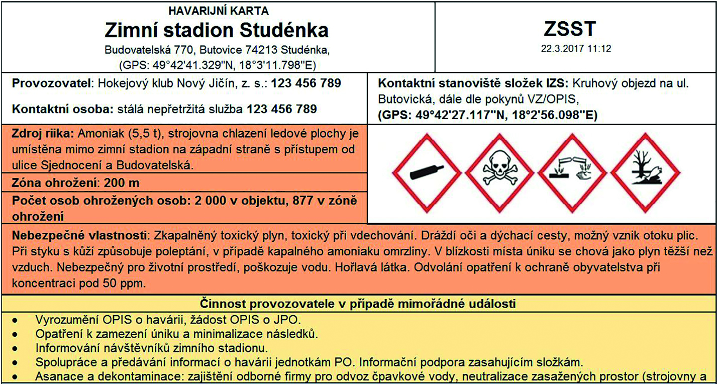 Část vzoru havarijní karty