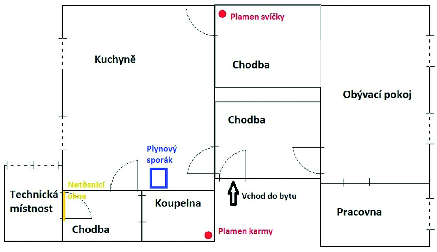 Obr. 1 Půdorysné schéma bytu