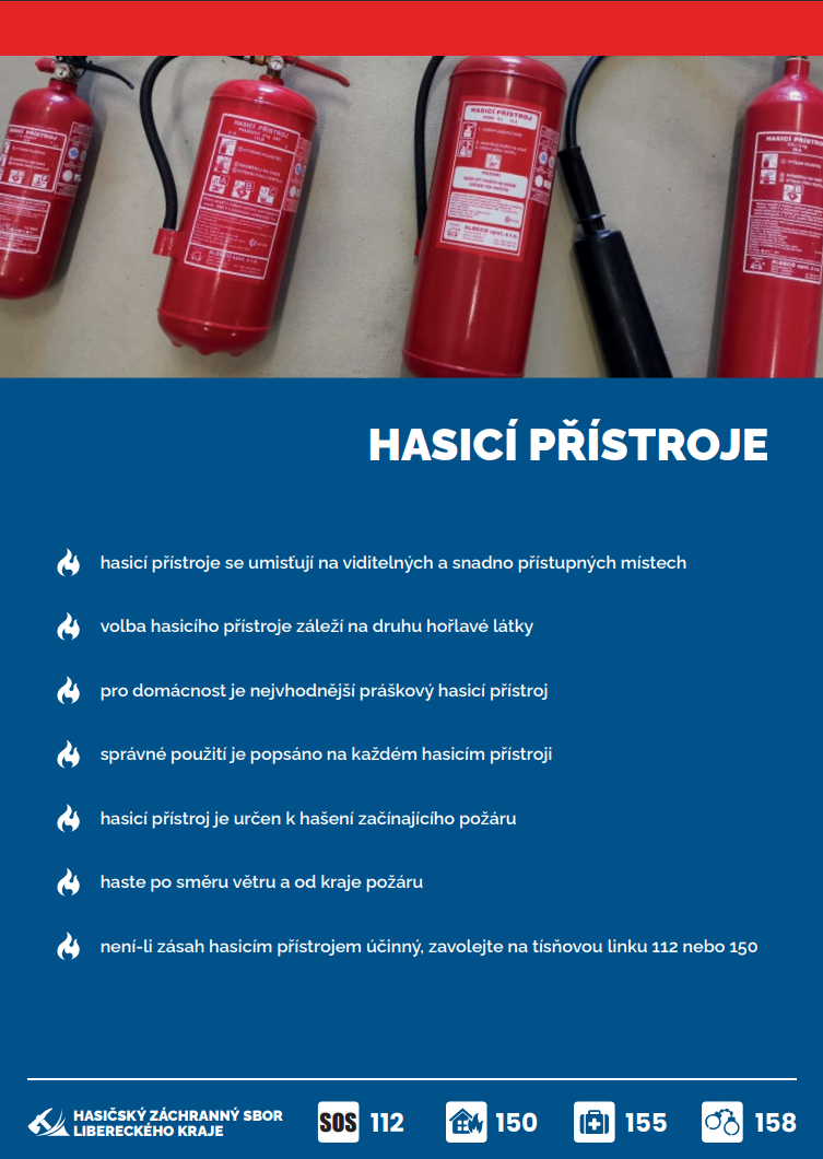 Hasící přístroje