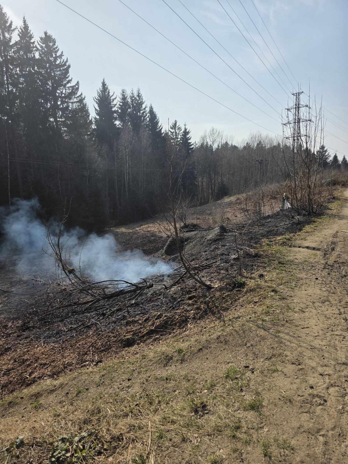 Ilustrační foto, foto ze zásahů, březen 2026