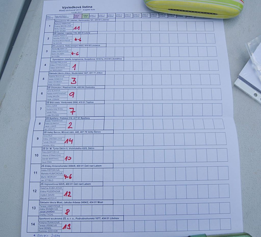 Krajské kolo Mládý záchranář teplice 17 (12).jpg