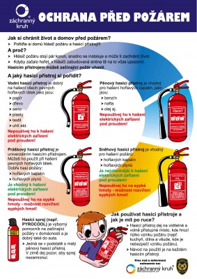 Poster_ochr.požár.jpg
