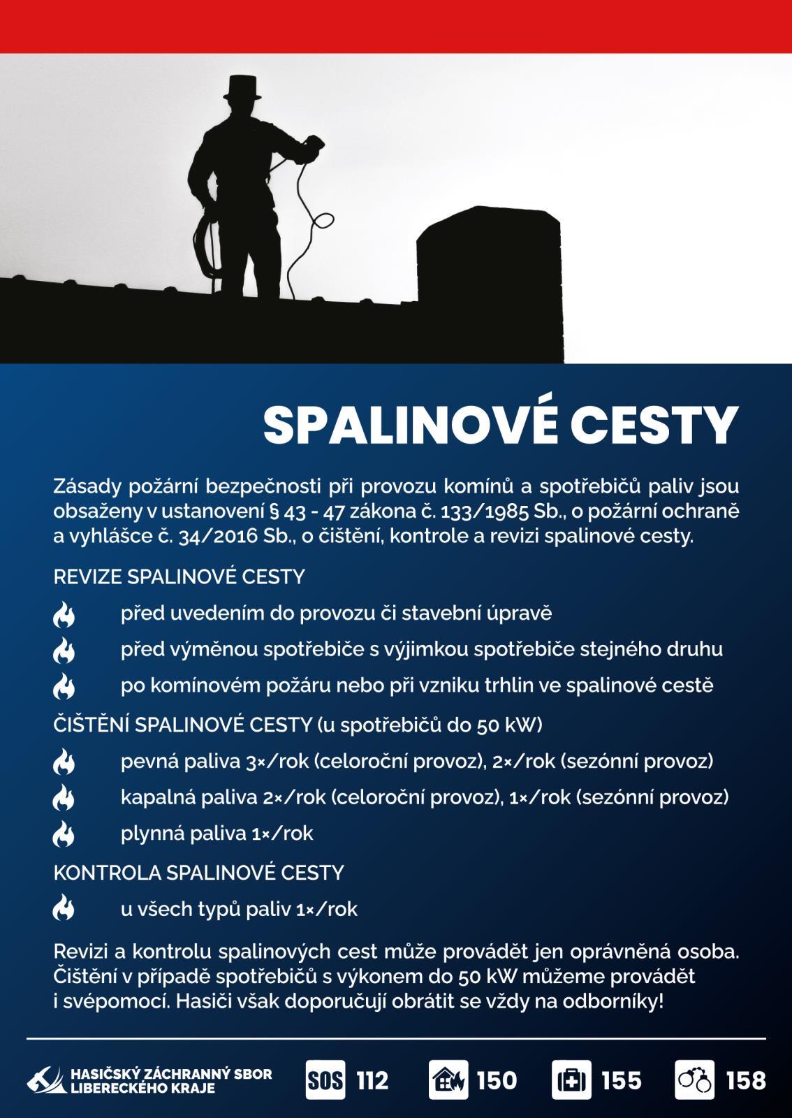 Spalinové cesty - revize, čištění, kontrola