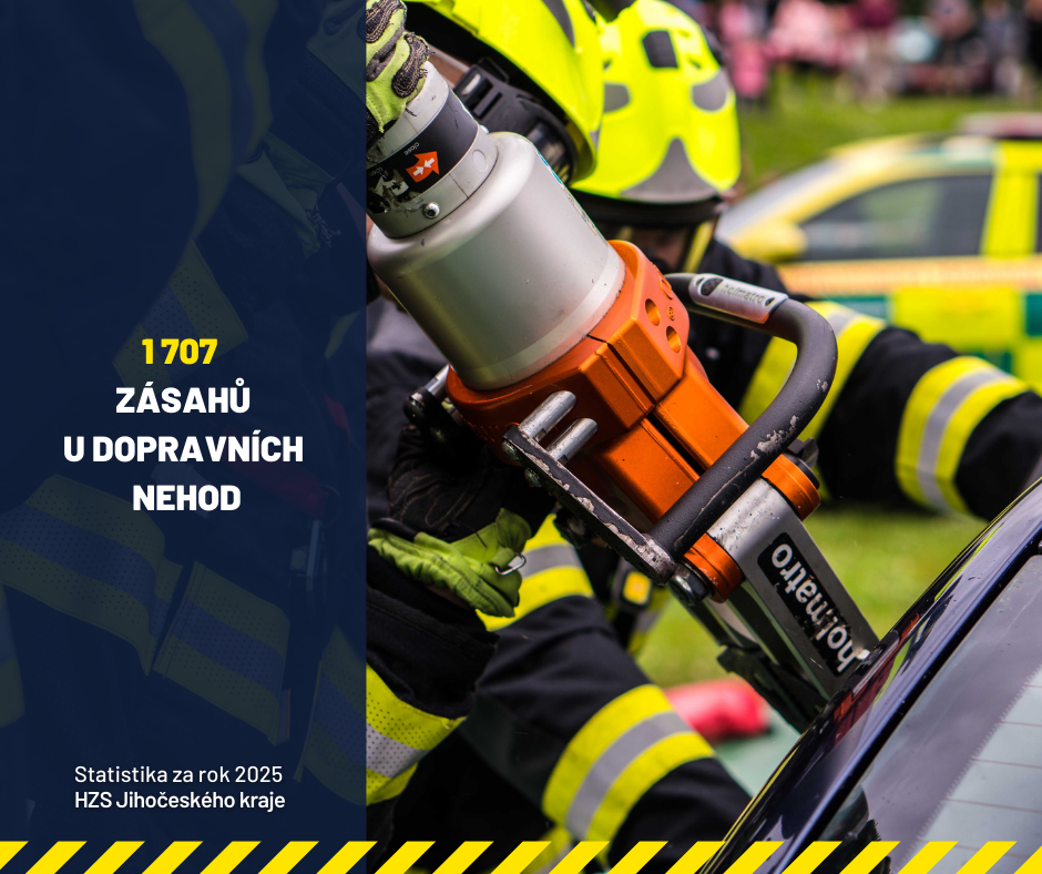 Statistika za rok 2025 (5).png