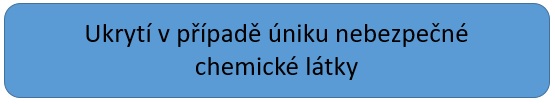 Ukryti_chemie.jpg