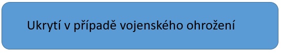 Ukryti_vojenske.jpg