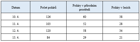 Výstřižek.PNG