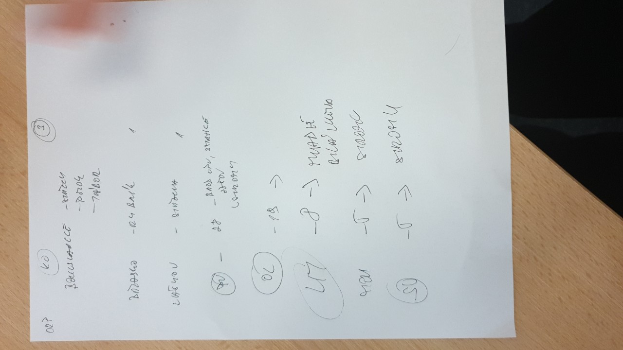 červencové bouřky v Olomouckém kraji 1-2.7.2019