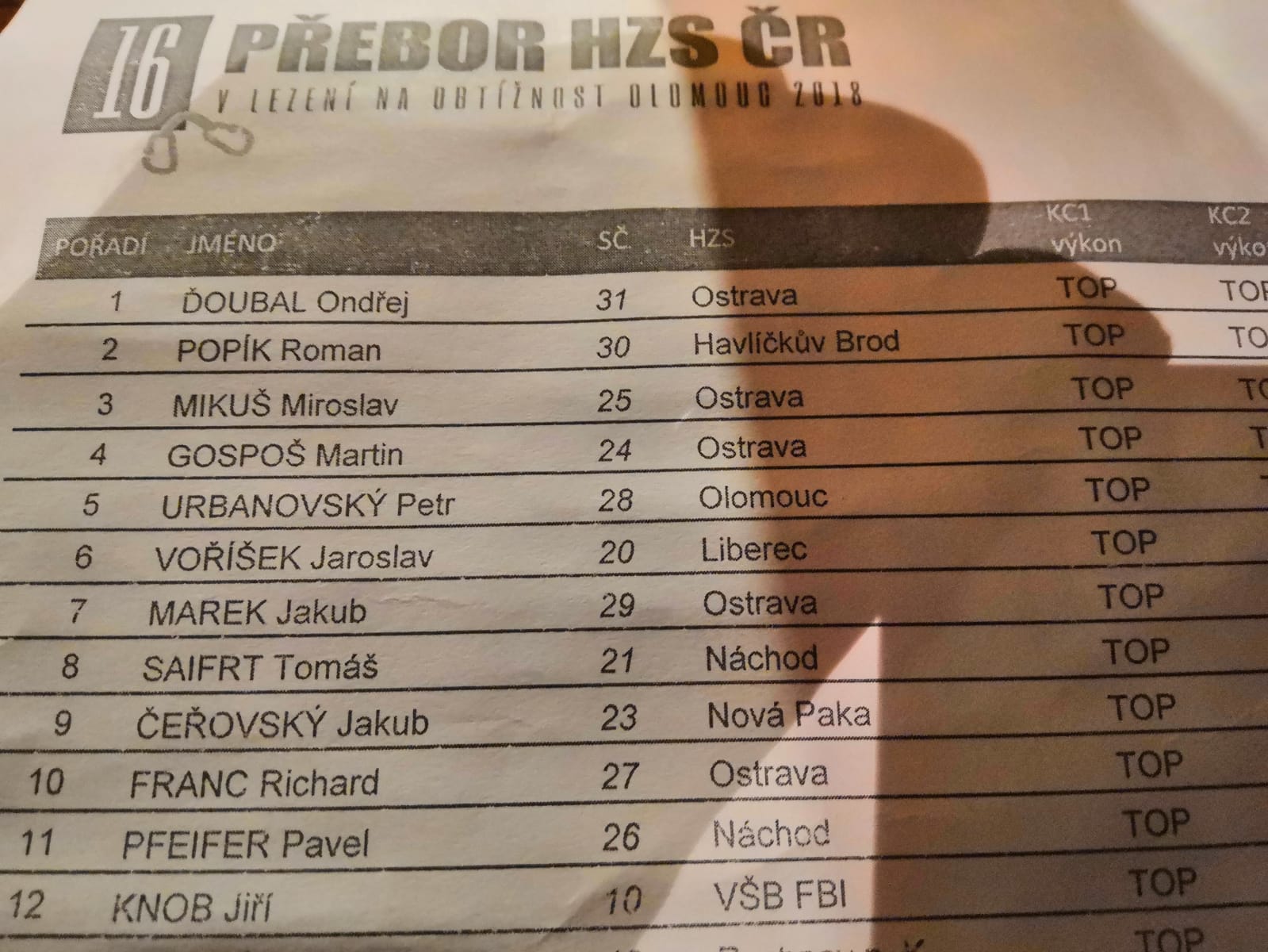 lezeninaobtiznostOlomouc (1).jpg