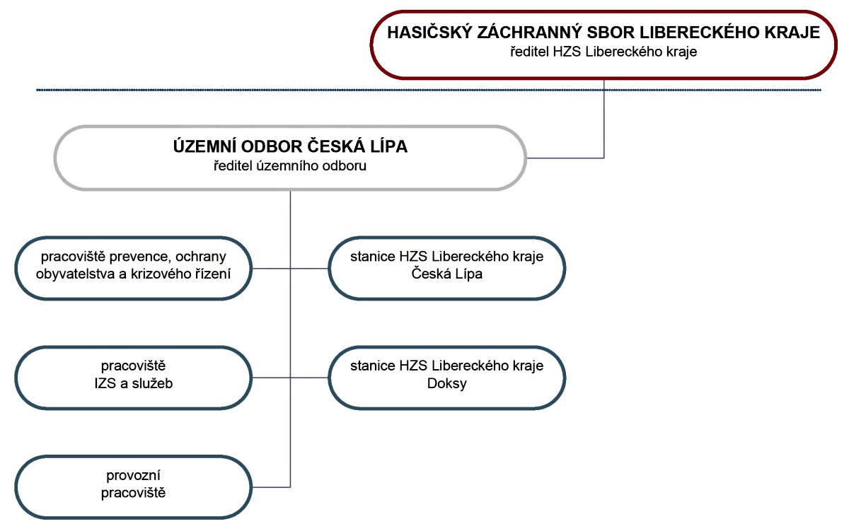 org_schema_cl.jpg