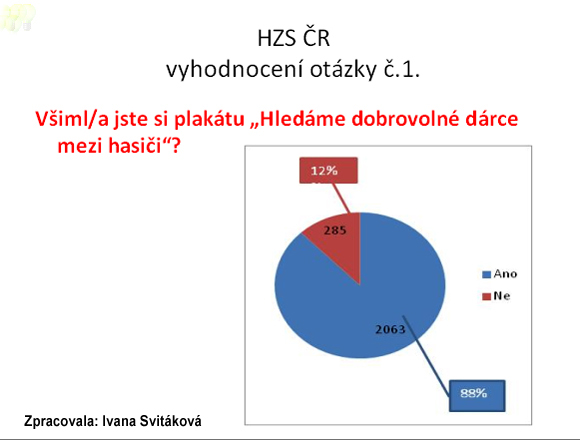 otazka-1.jpg