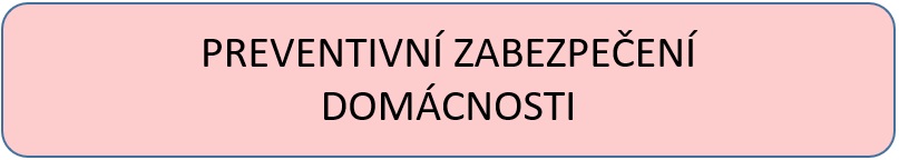 preventivni_zabezpeceni.jpg