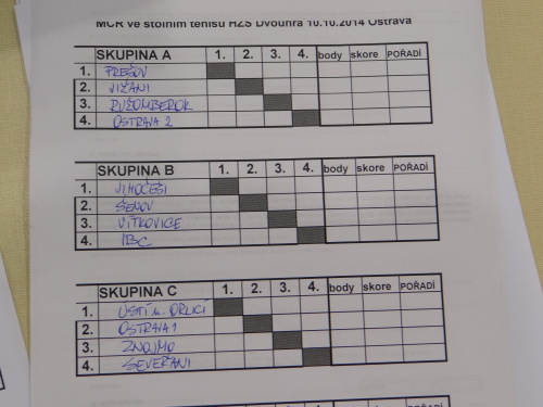 stolnitenishasiciOstrava (7).JPG