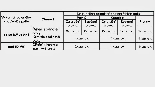 tabulkakontrol.jpg