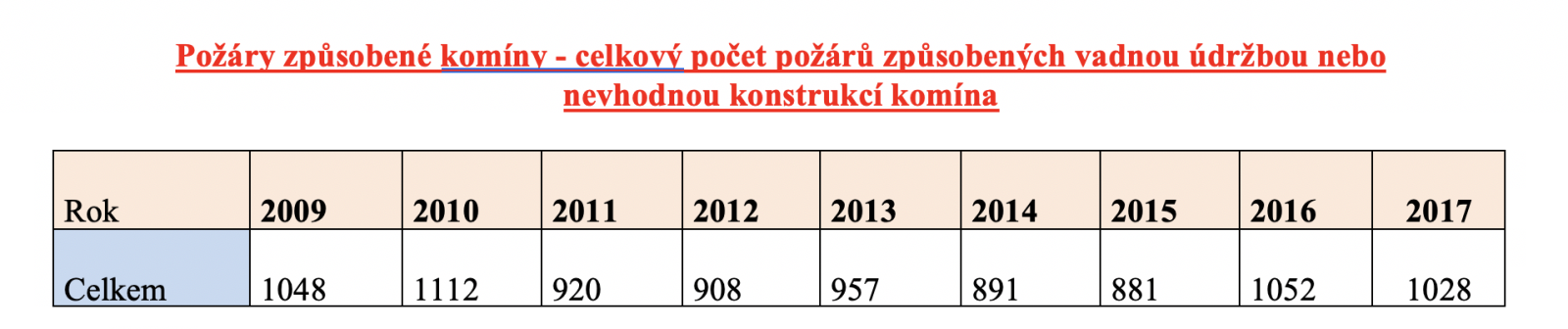 Snímek obrazovky 2018-09-27 v 13.45.44.png