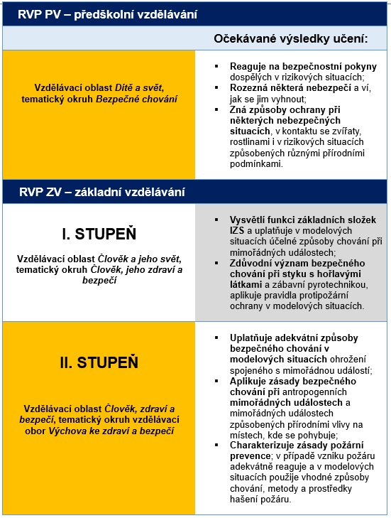 Tabulka do textu.jpg