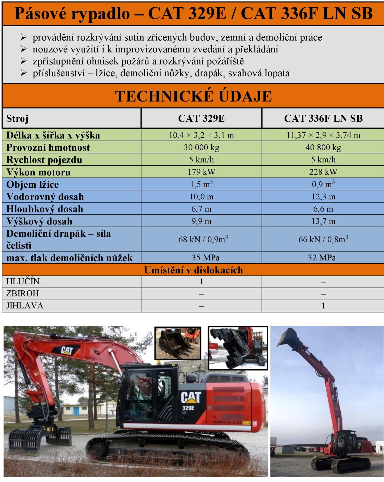 Pásové rypadlo.png