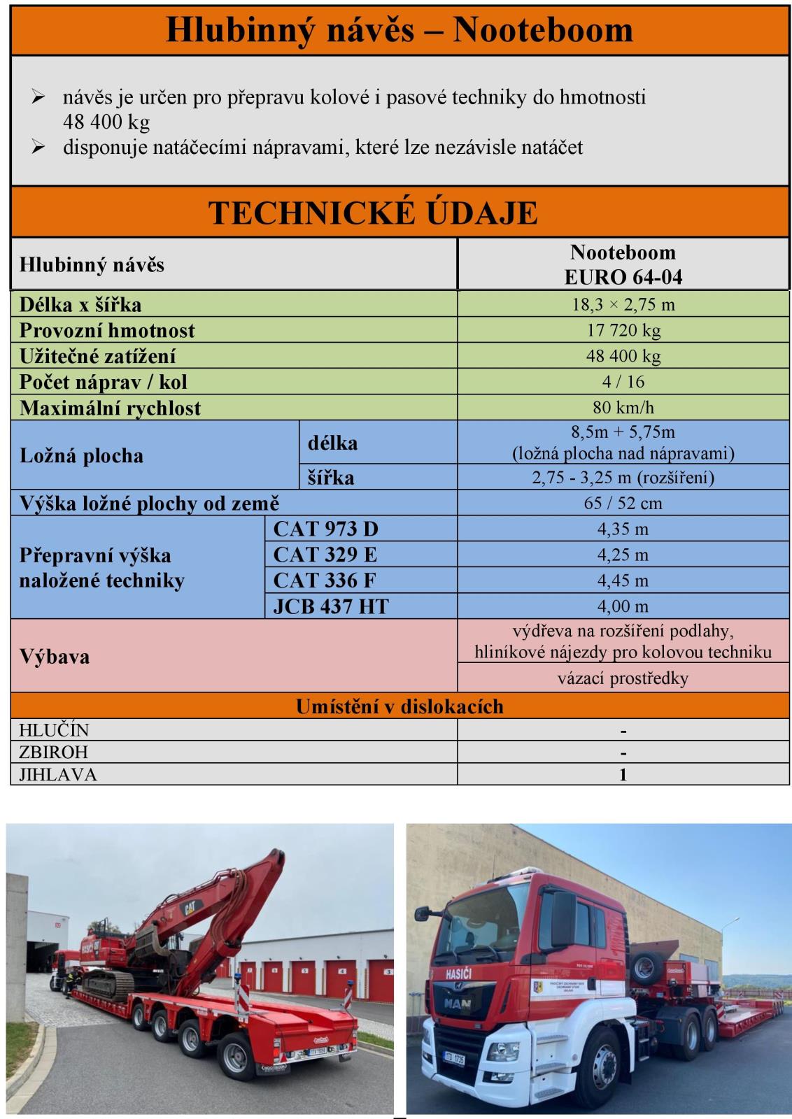 hlubinný návěs.jpg