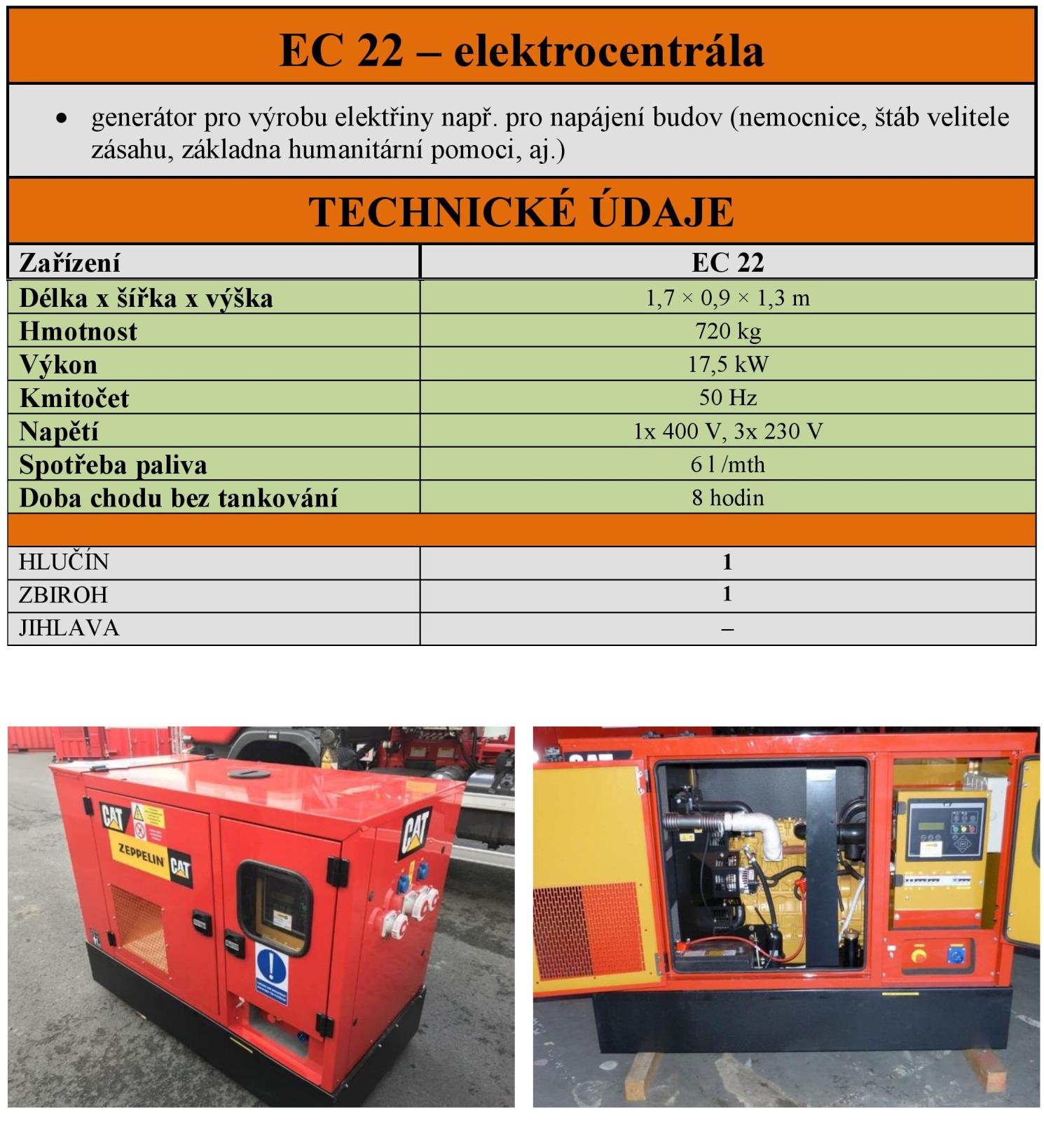 EC 22 - elektrocentrála.png