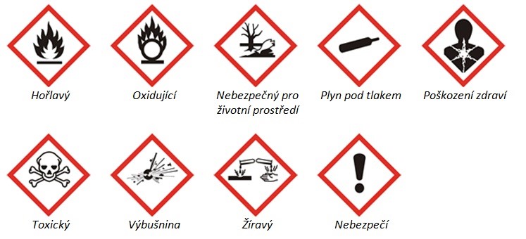 výstražné symboly.jpg