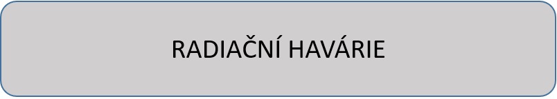 radiacni_havarie.jpg