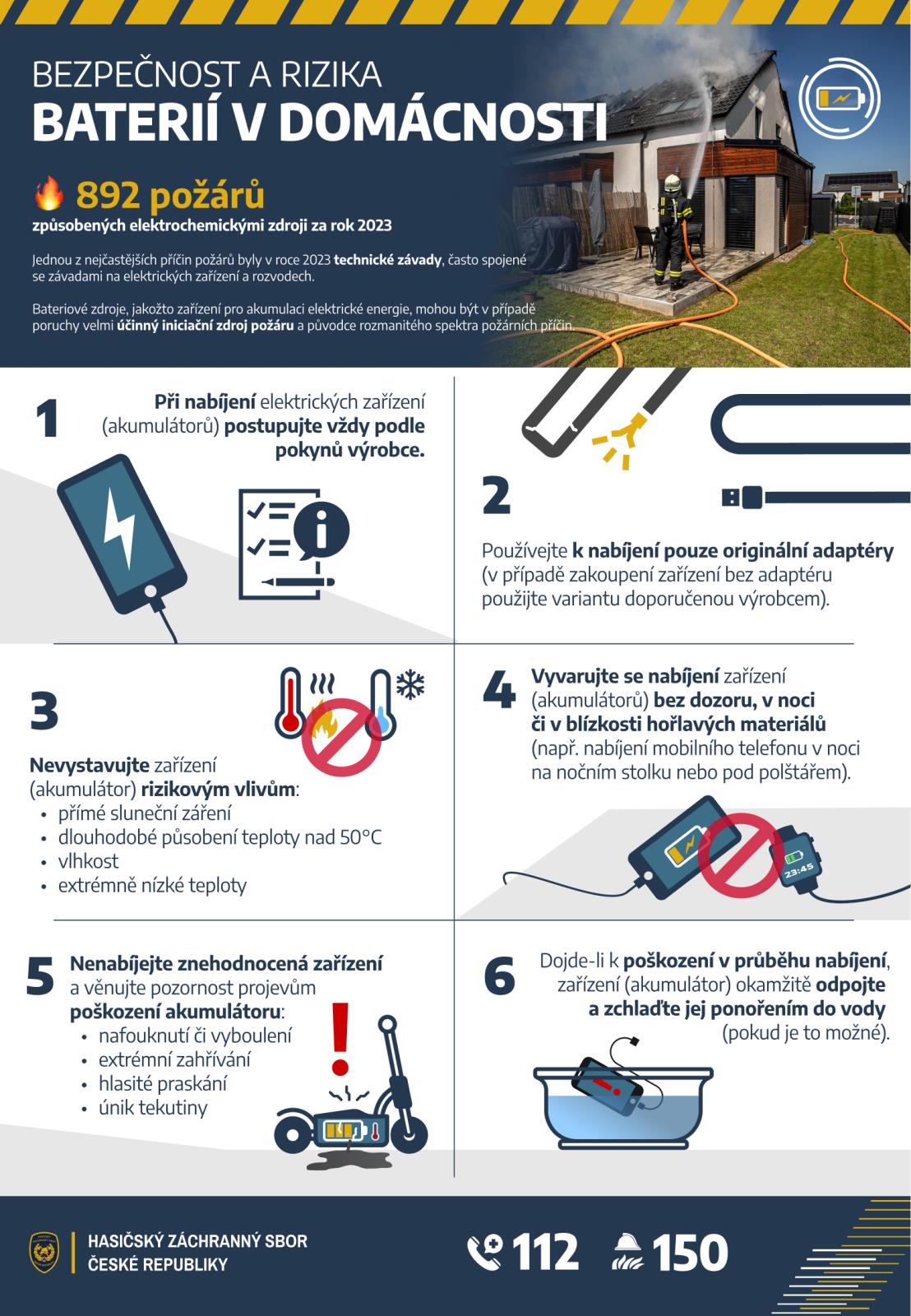 Pátek 13 baterie.jpg