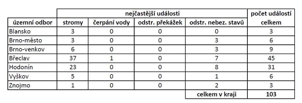 Snímek obrazovky 2025-07-07 070738.jpg
