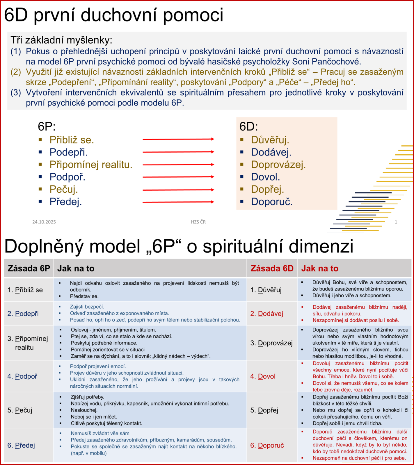 Obrázek6D+P.png