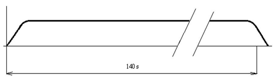 zkouška sirén - rotační siréna