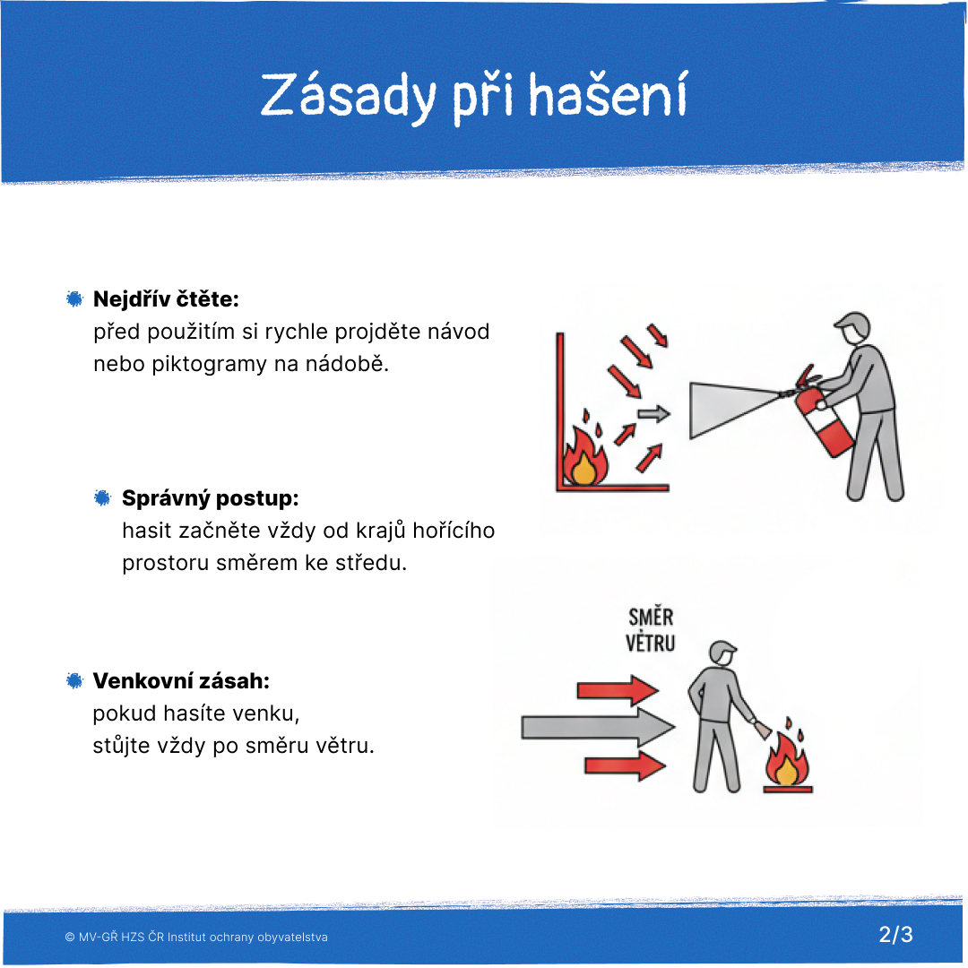 02_Zásady hašení.jpg