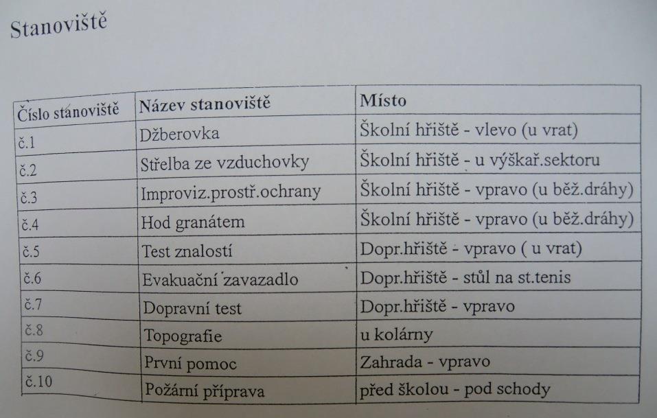 11 Den požární bezpečnosti, Strakonice - 13. 5. 2016 (11).JPG