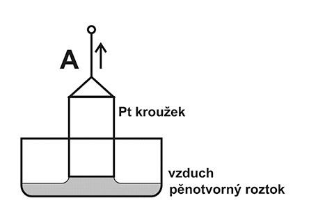 Obr. 1a Schéma PN 300 12 cm