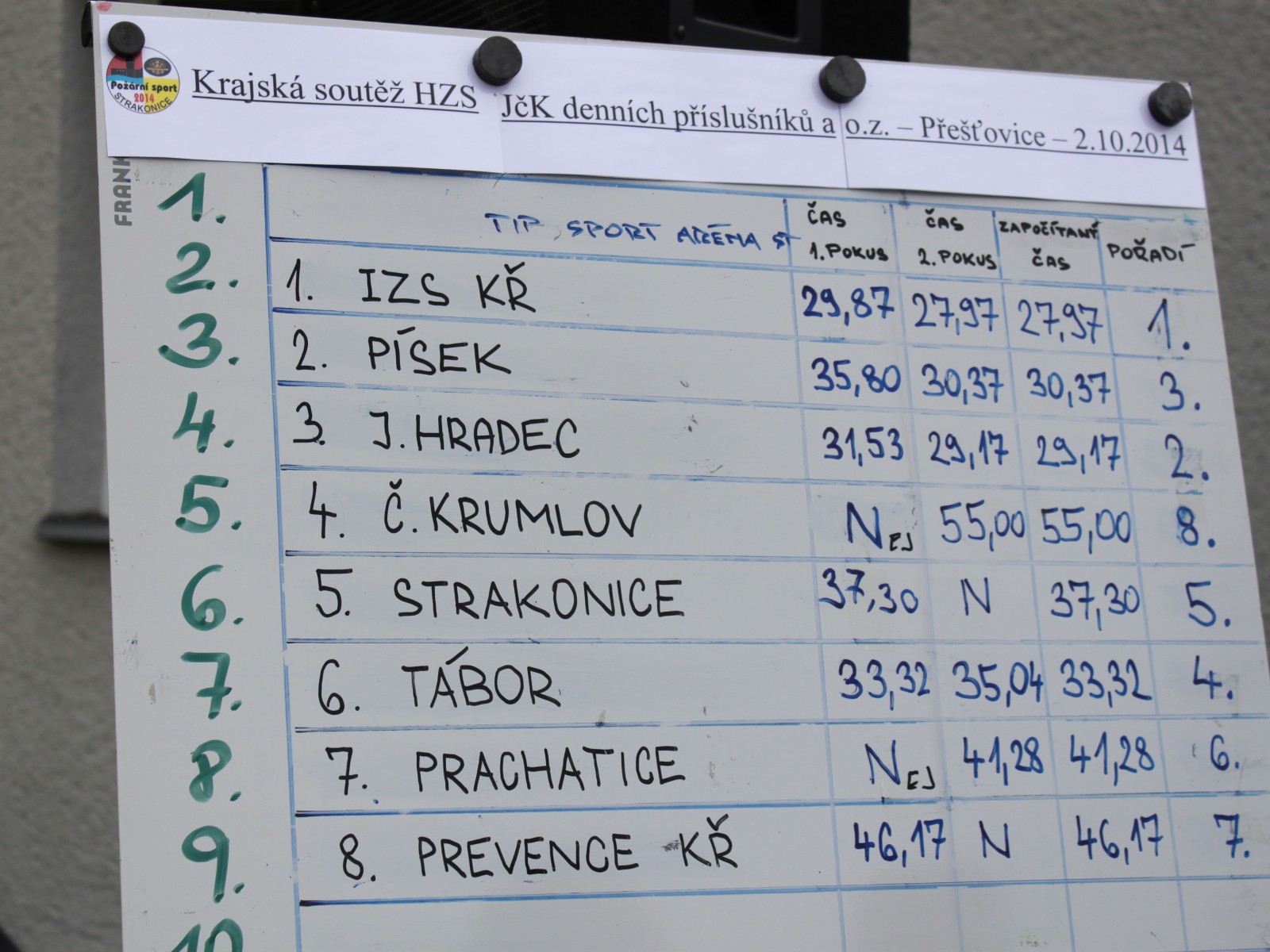 20 Soutěž v požárním sportu denních zaměstnanců HZS JčK 2014 (4).jpg
