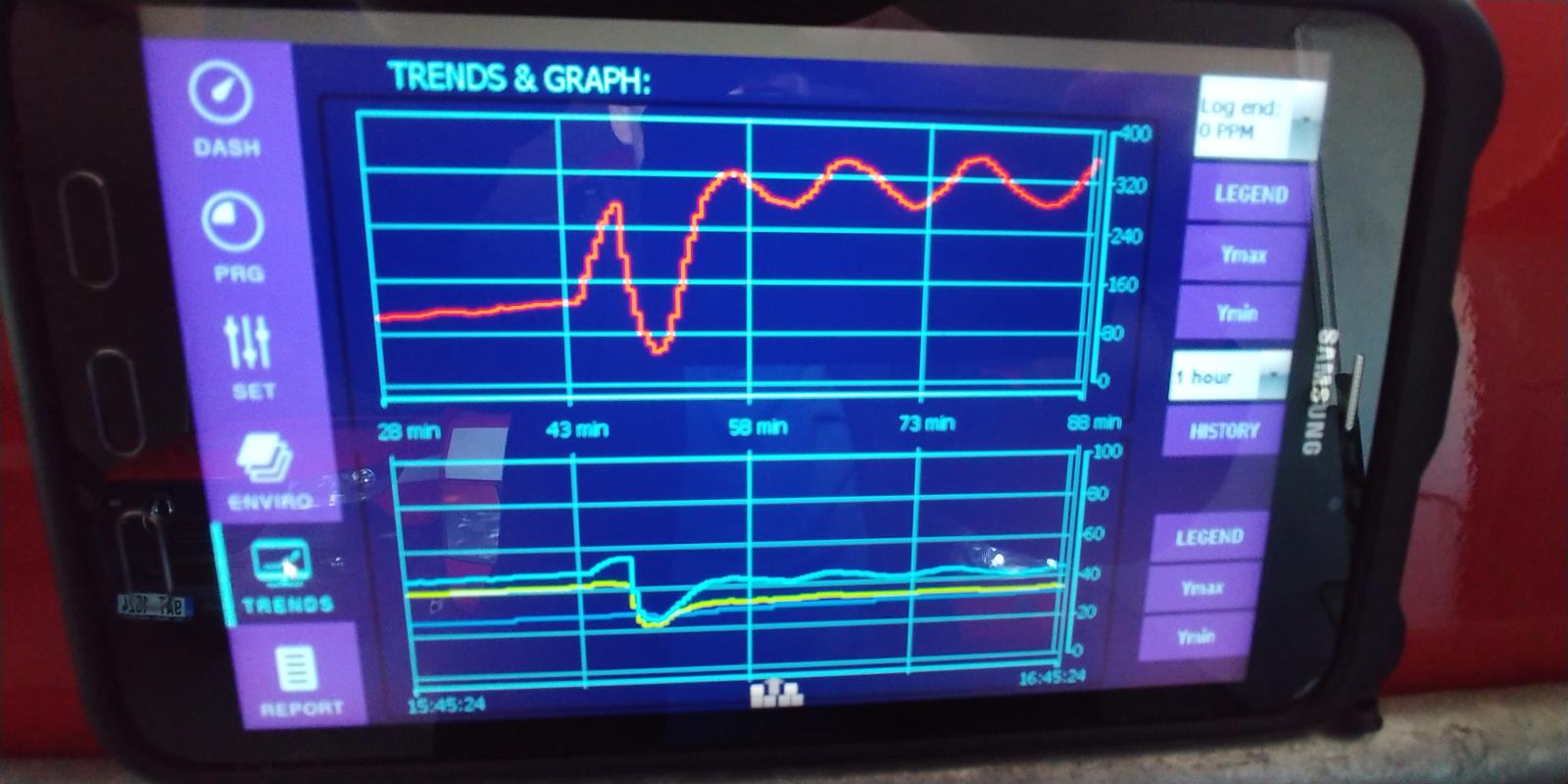 Rozhraní vzdálené správy zařízení Cleamix