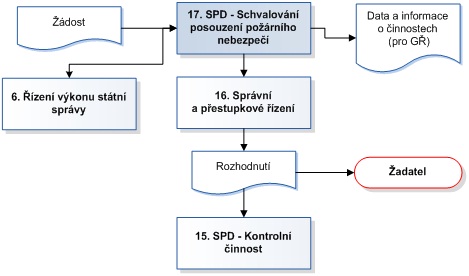 SPD_PPN.jpg