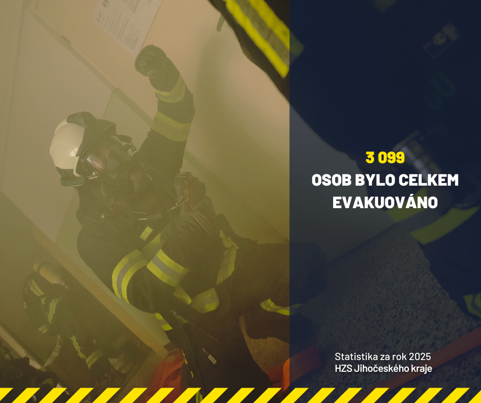 Statistika za rok 2025 (8).png