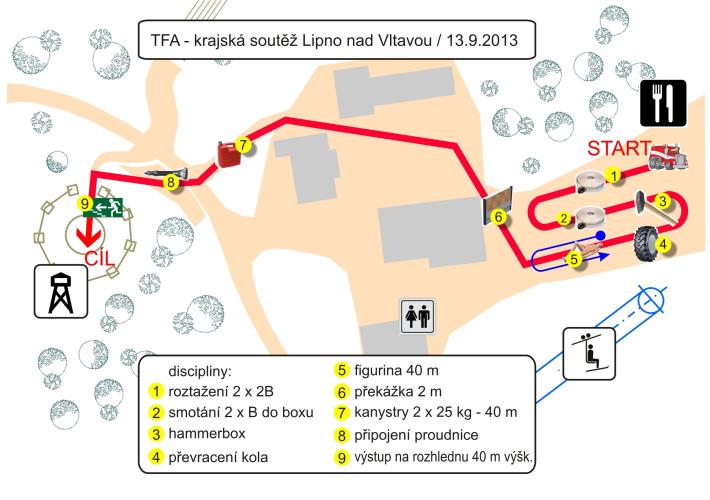 TFA Krumlov.jpg