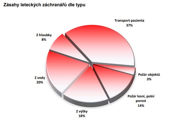 Výstřižek (1).JPG