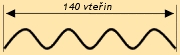 Varovani a vyrozumění obyvatelstva_html_620869b2.jpg