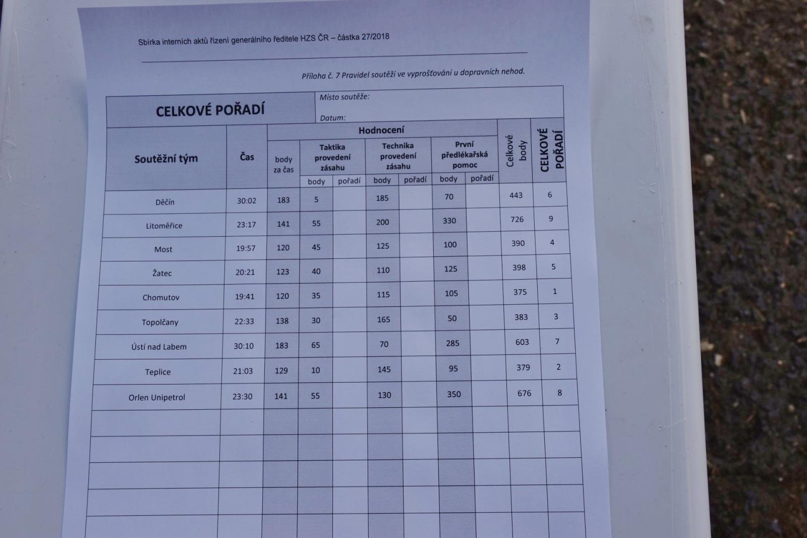 Vyprošťování 2024 (15).jpg