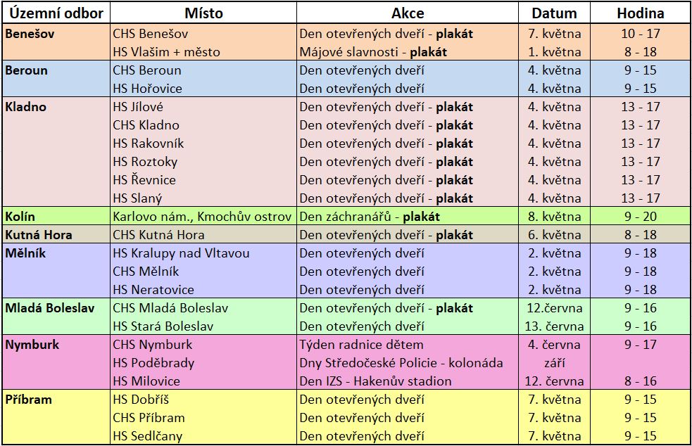 akce.jpg
