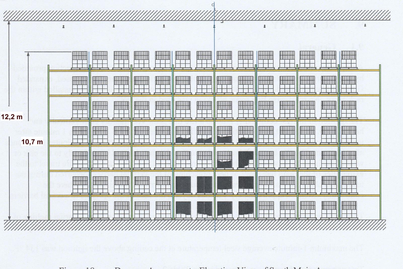 Příklad hasicí schopnosti SZ při požární zkoušce komodity naplněné plasty vystavené požáru